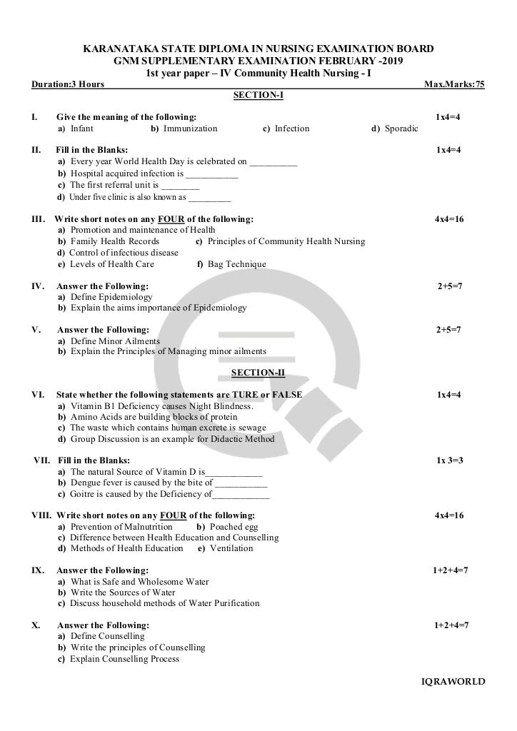 1.4 community health nursing -I papers QP
