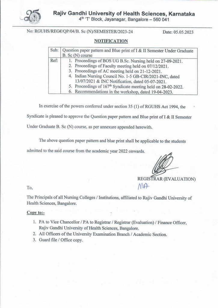 BLUEPRINT AND MODEL  (1)