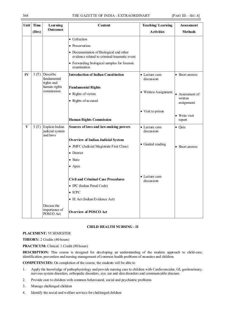 BSC nursing 6th semester