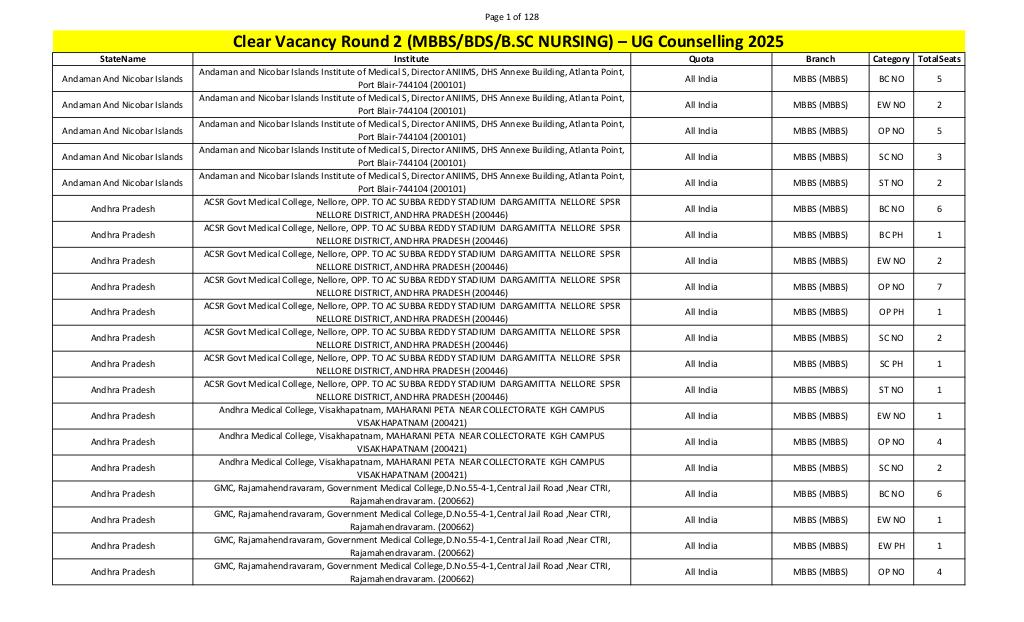 25.9.5_MCC-R2-Clear Vacancy