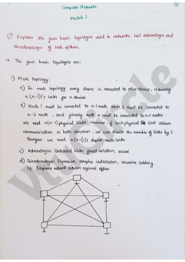 BCS502-important-question