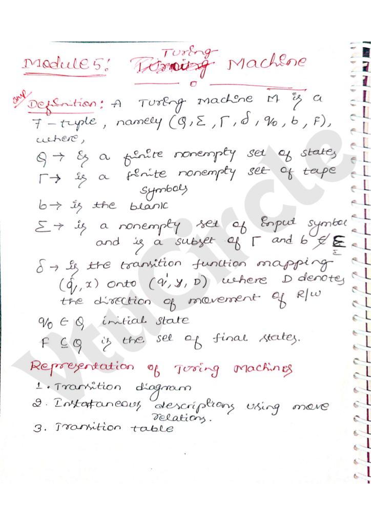 BCS503-module-5-written