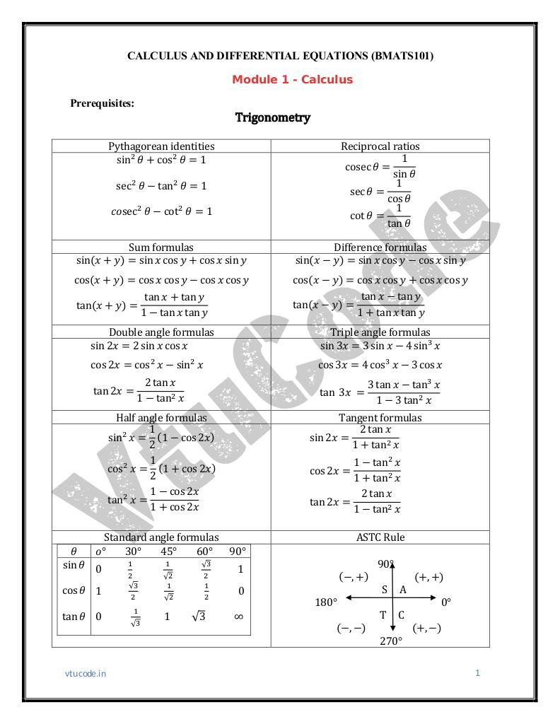 BMATS101-module-1-pdf