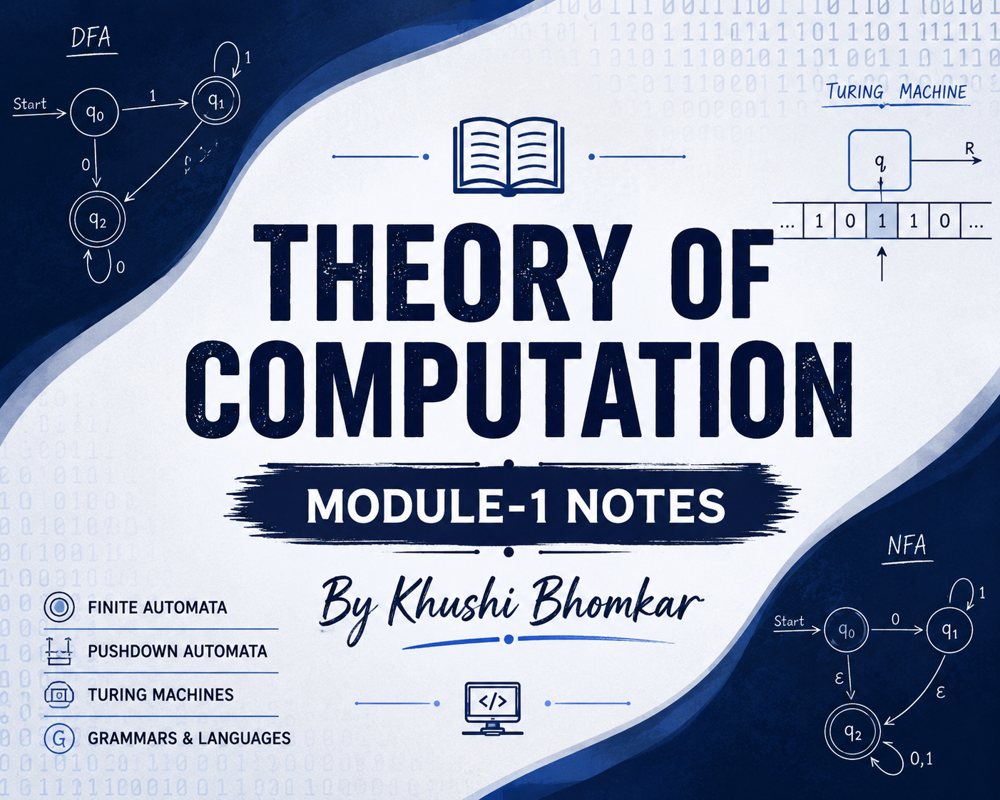 Cover preview of Theory of Computation - TOC