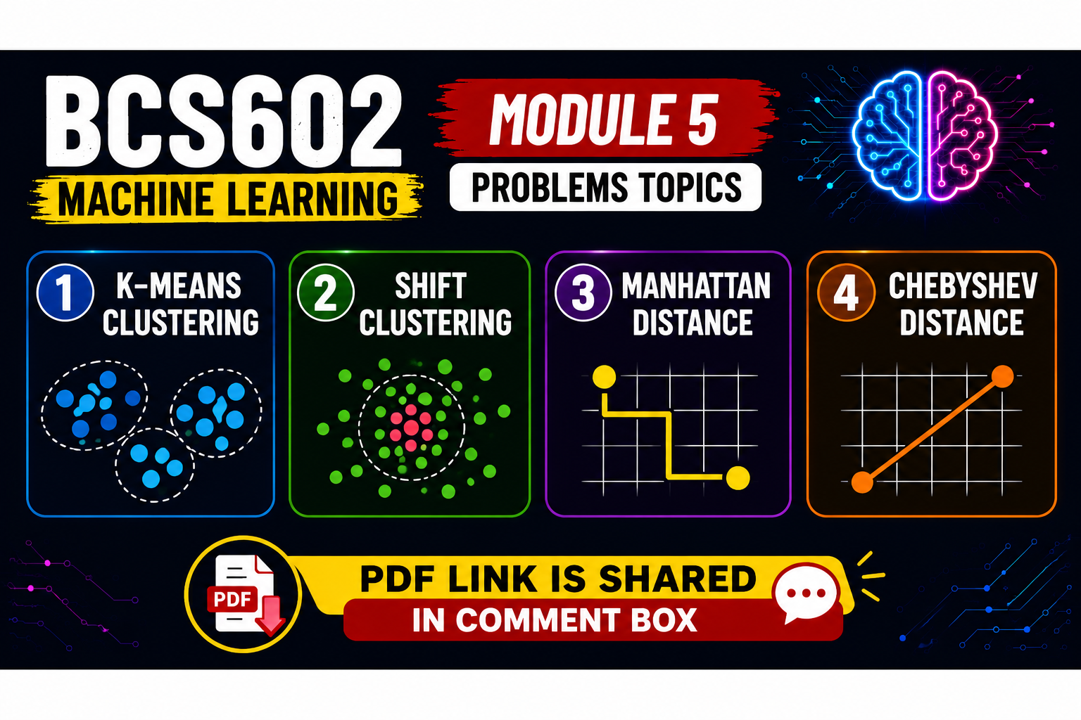 Download BCS602 ml module 5 problems PDF - Vidyari