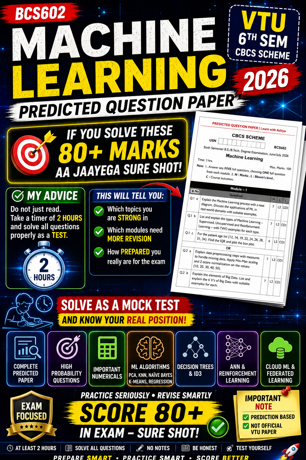 Download BCS602 ML Predicted Question Paper 2026 | VTU 6th Sem | Most Expected Questions PDF - Vidyari