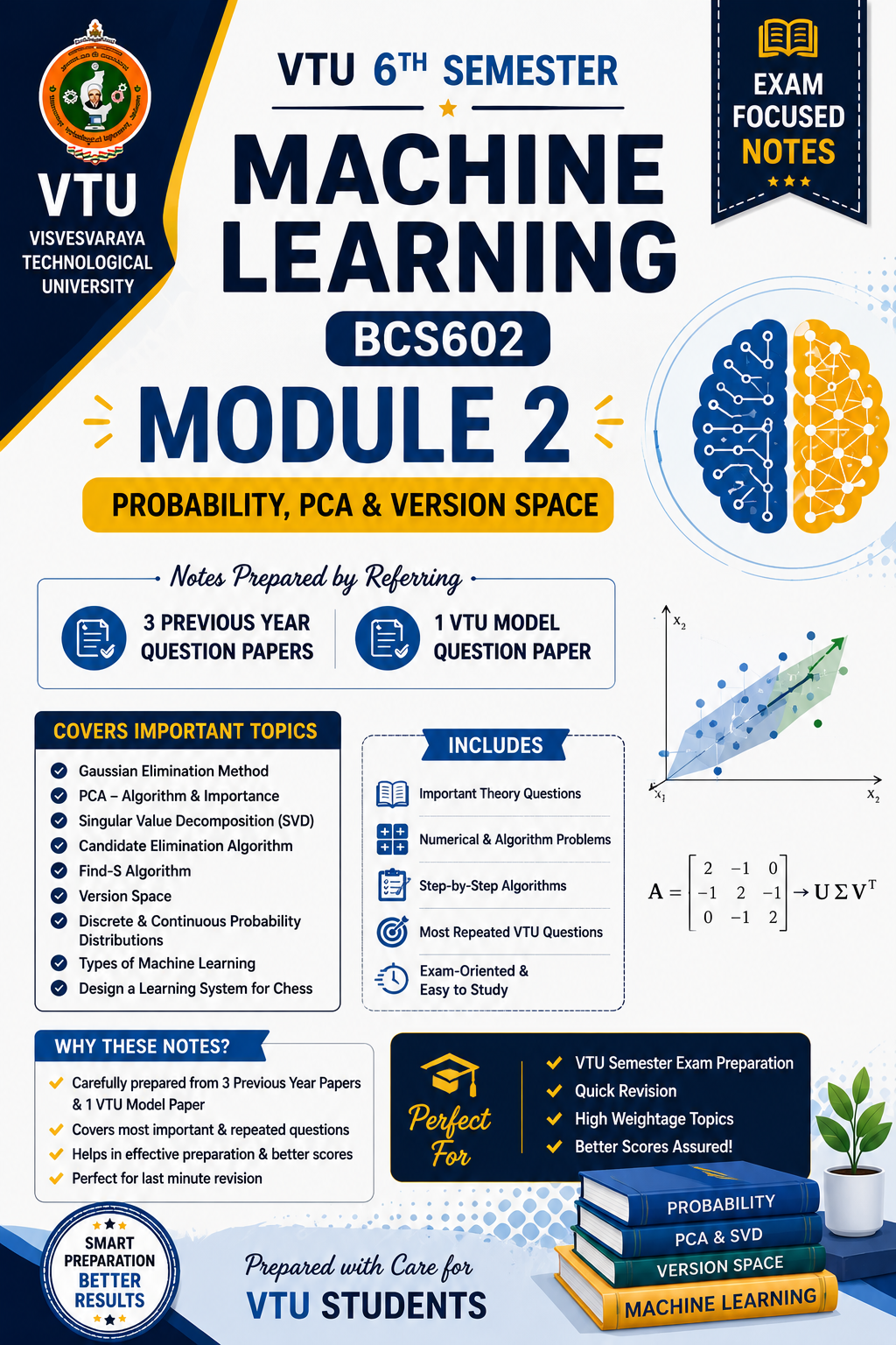 Download BCS602 Module 2 all repeated question with answers pdf. PDF - Vidyari