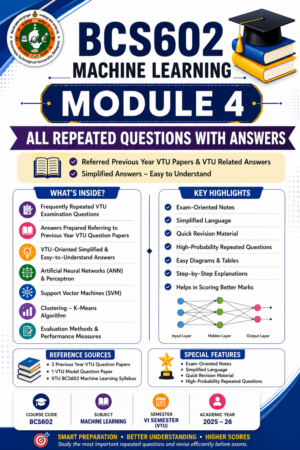 Download BCS602 Module 4 all repeated question with answers pdf. PDF - Vidyari