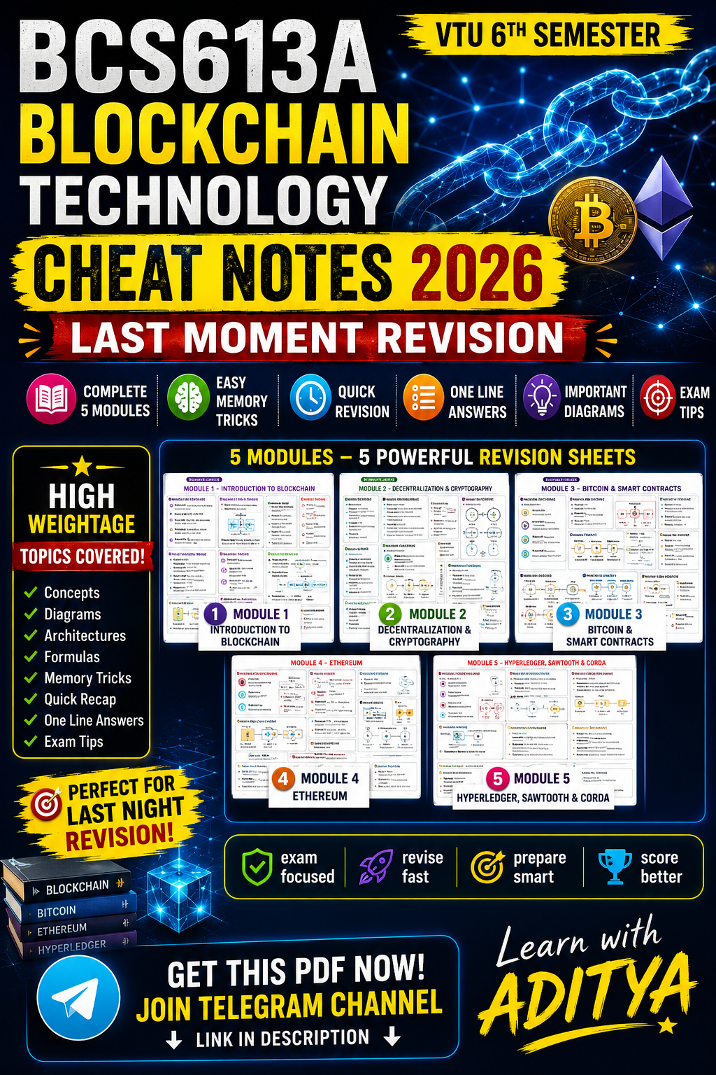 Download BCS613A Blockchain Technology Last Moment Revision Notes | 6th Sem CSE PDF - Vidyari