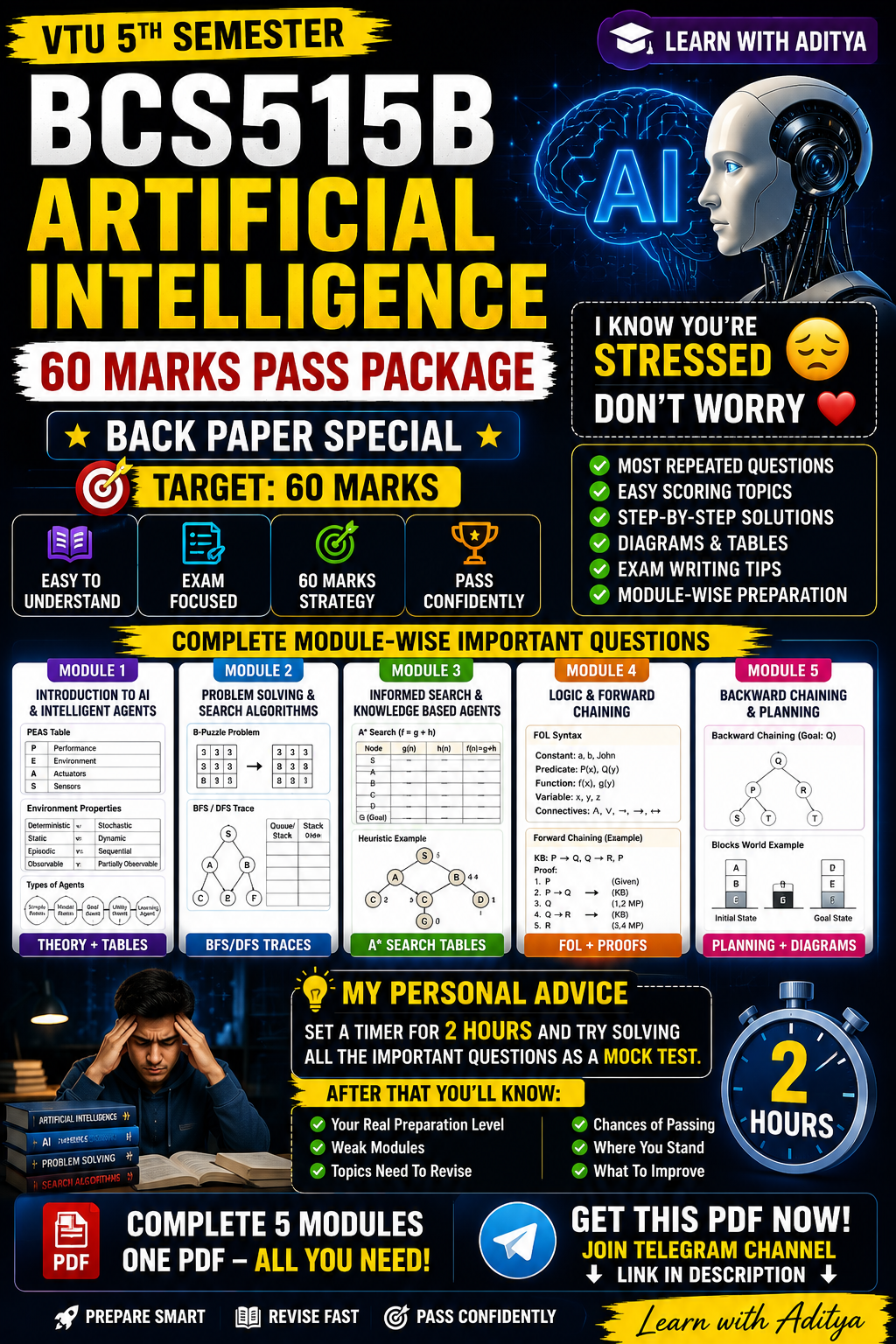 Download BCS515B Artificial Intelligence Pass Package | Back Paper Special | VTU 5th Sem - Vidyari