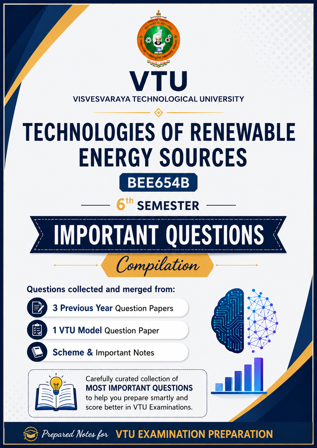 Download BEE654B TRES Important question bank - Vidyari