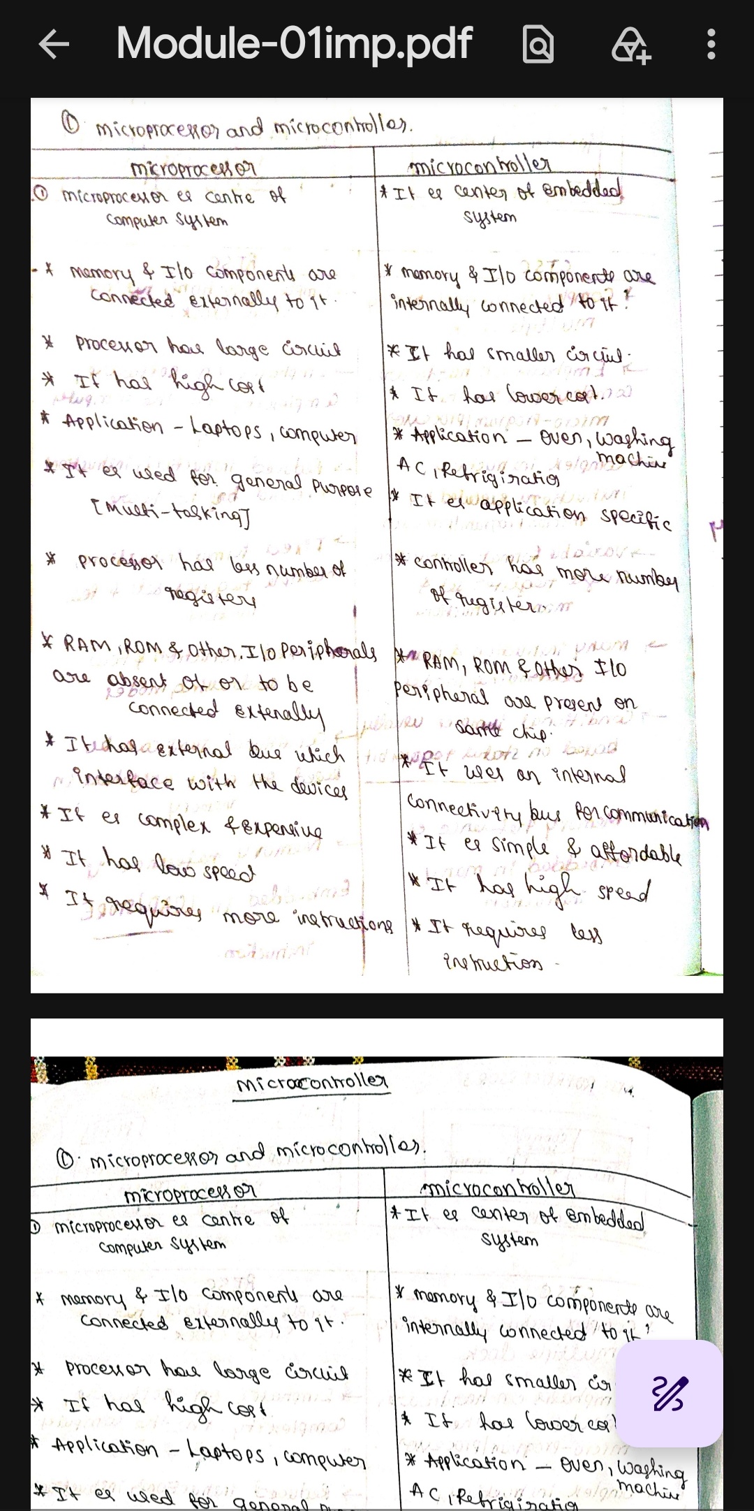 Download BCS402 Important Questions with Answers (VTU) - Vidyari
