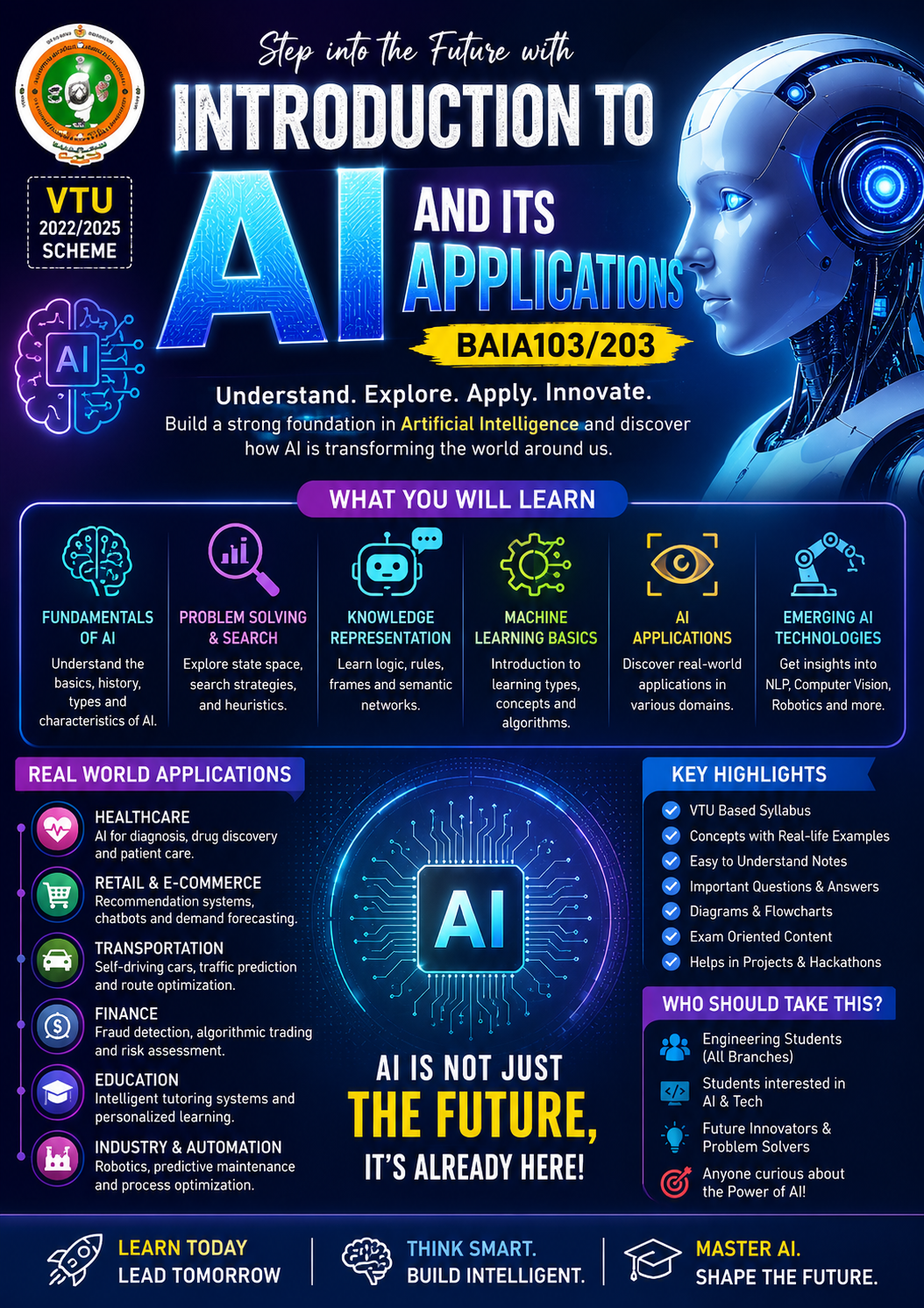 Download INTRODUCTION TO AI AND ITS APPLICATION SCORING PACKAGE BY ACTIVE CATALYSTS - Vidyari