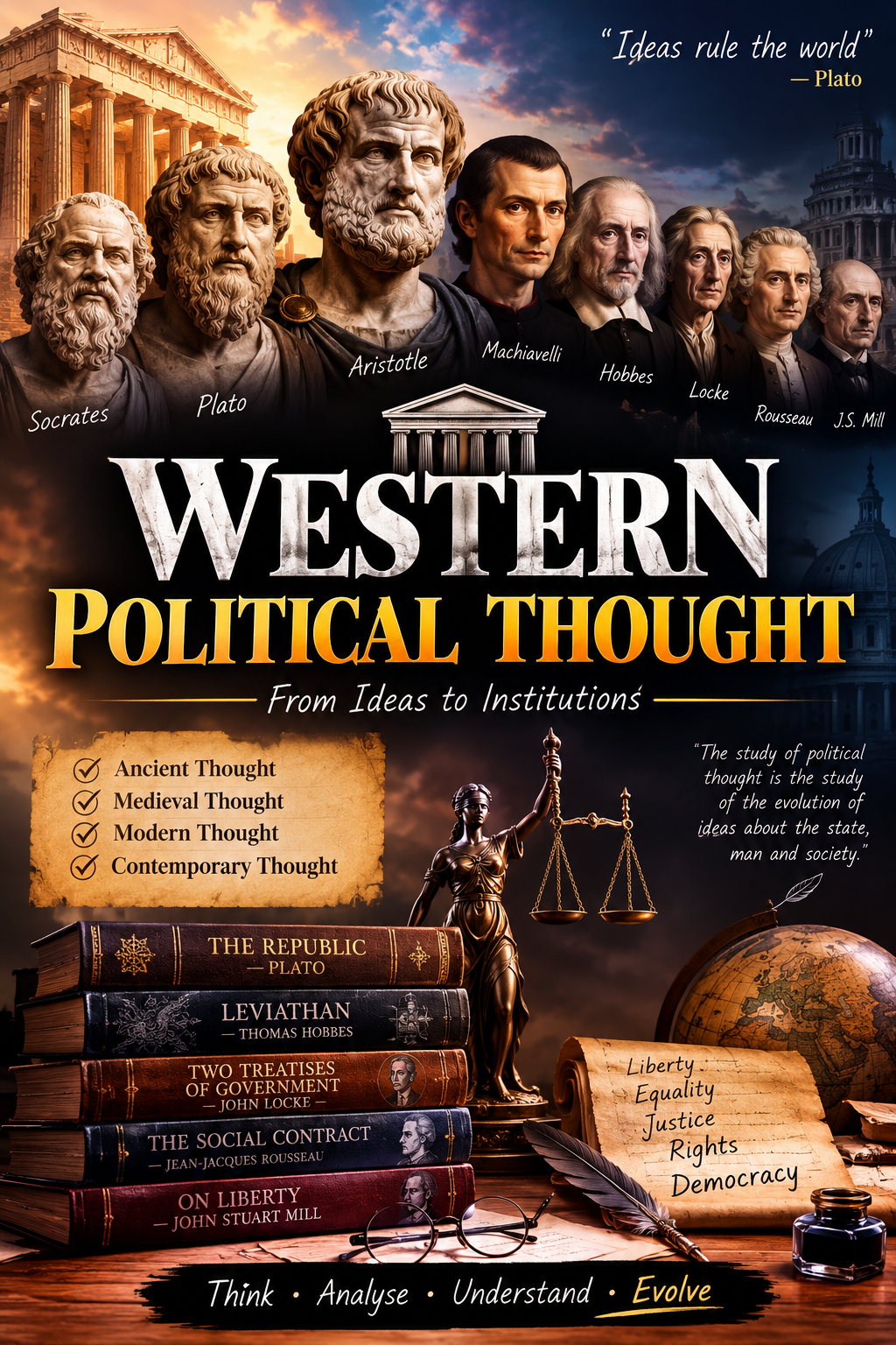 Download Western political thoughts ( PSIR OPTIONAL) - Vidyari