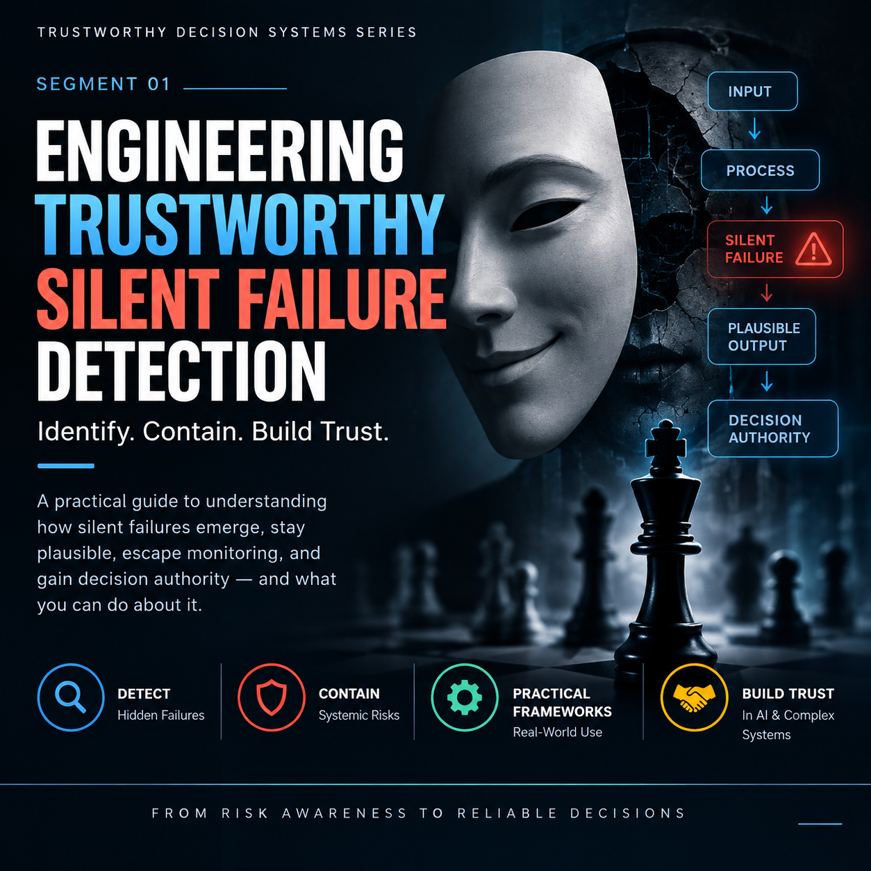 Download Engineering Trustworthy Silent Failure Detection - Vidyari