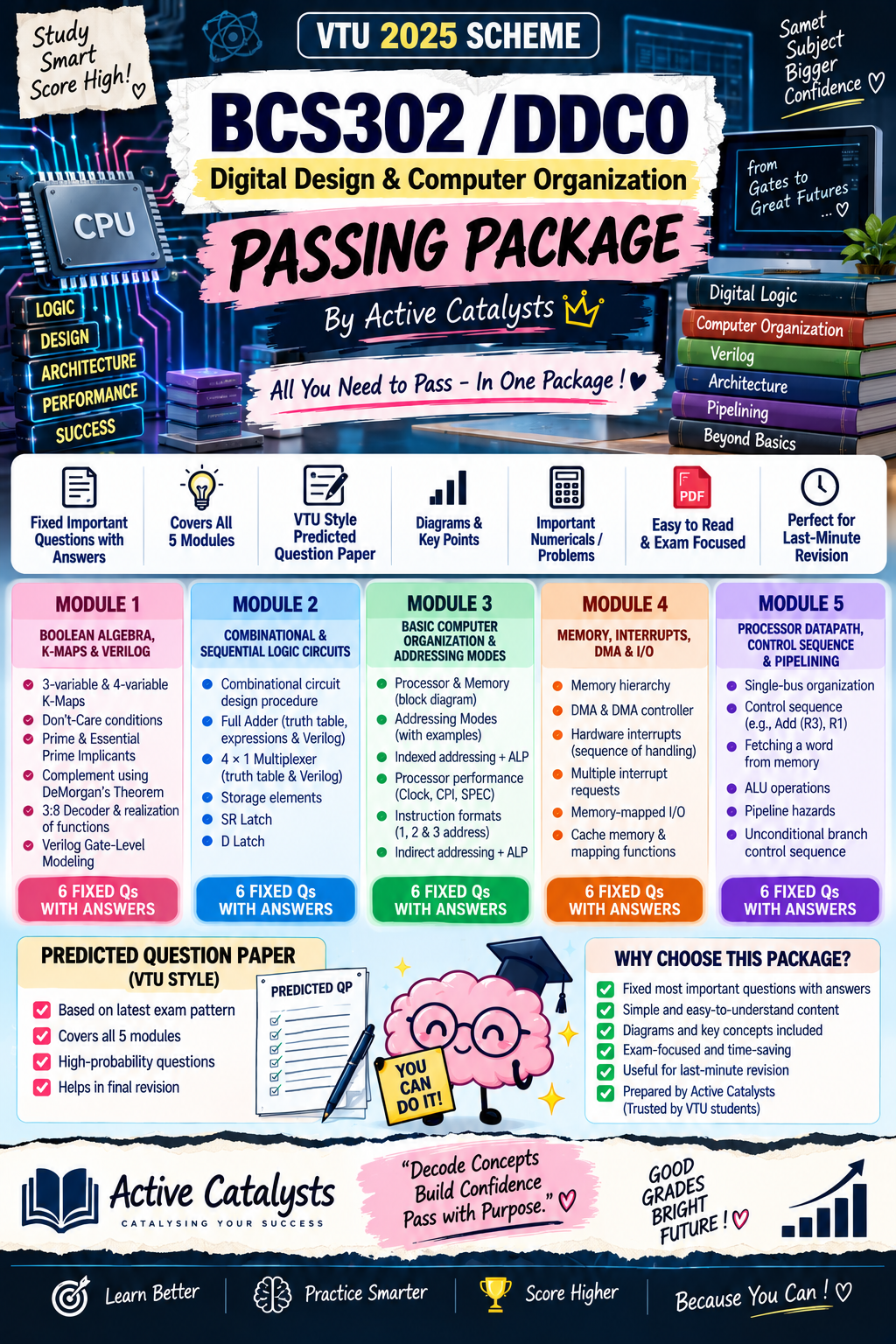 Download 📘 BCS302 / DDCO – PASSING PACKAGE BY ACTIVE CATALYSTS - Vidyari