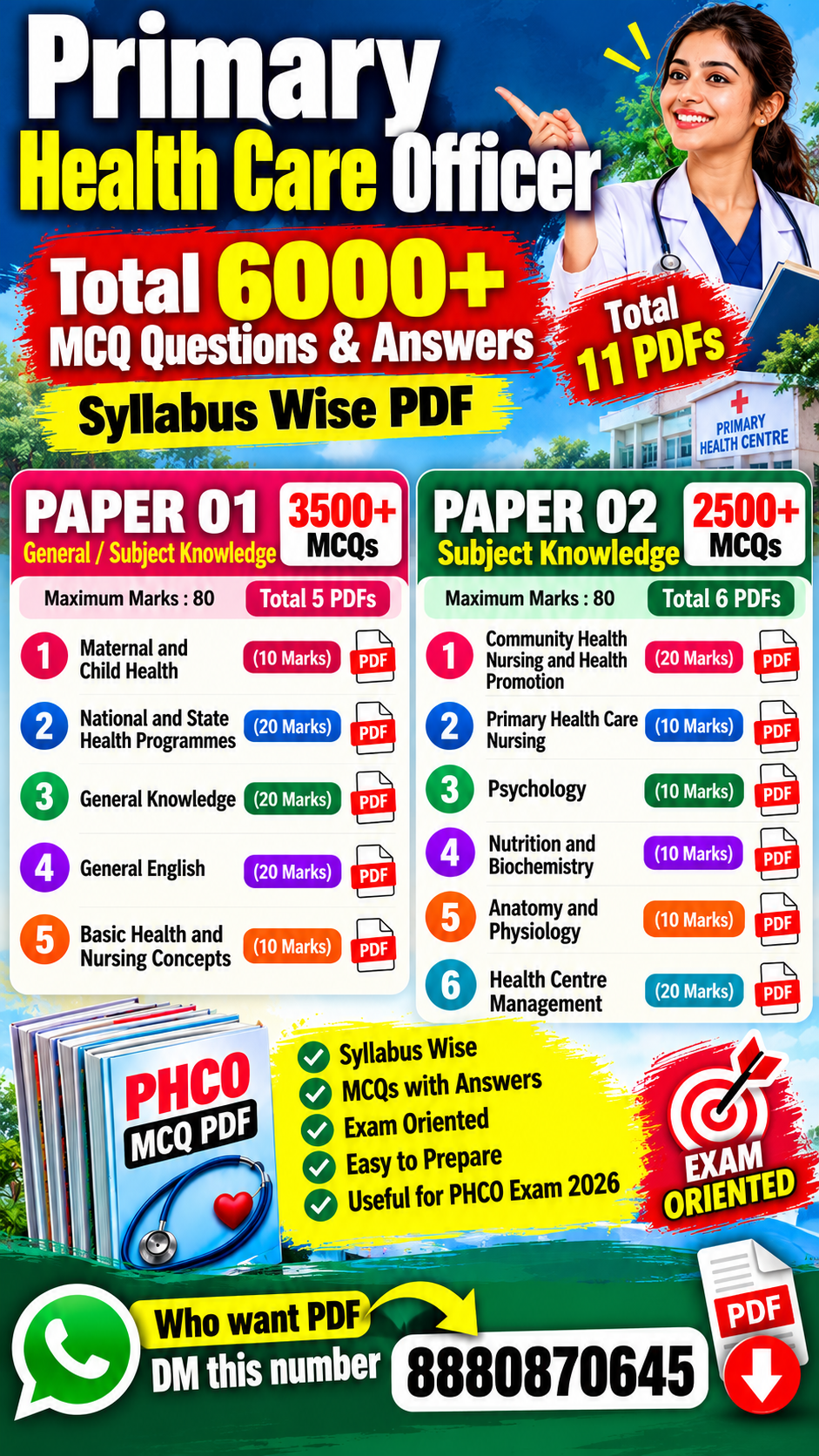 Download  fundamental of nursing papers QP.pdf - Vidyari