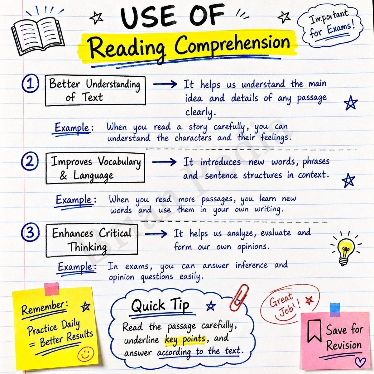 Download English Reading Skills – Sample Paper & Practice Questions - Vidyari