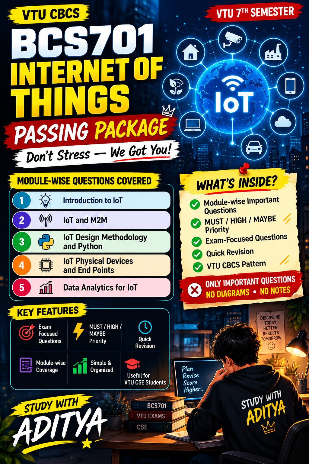 Download BCS701 Internet of Things Important Questions with Exam Preparation Guide - Vidyari