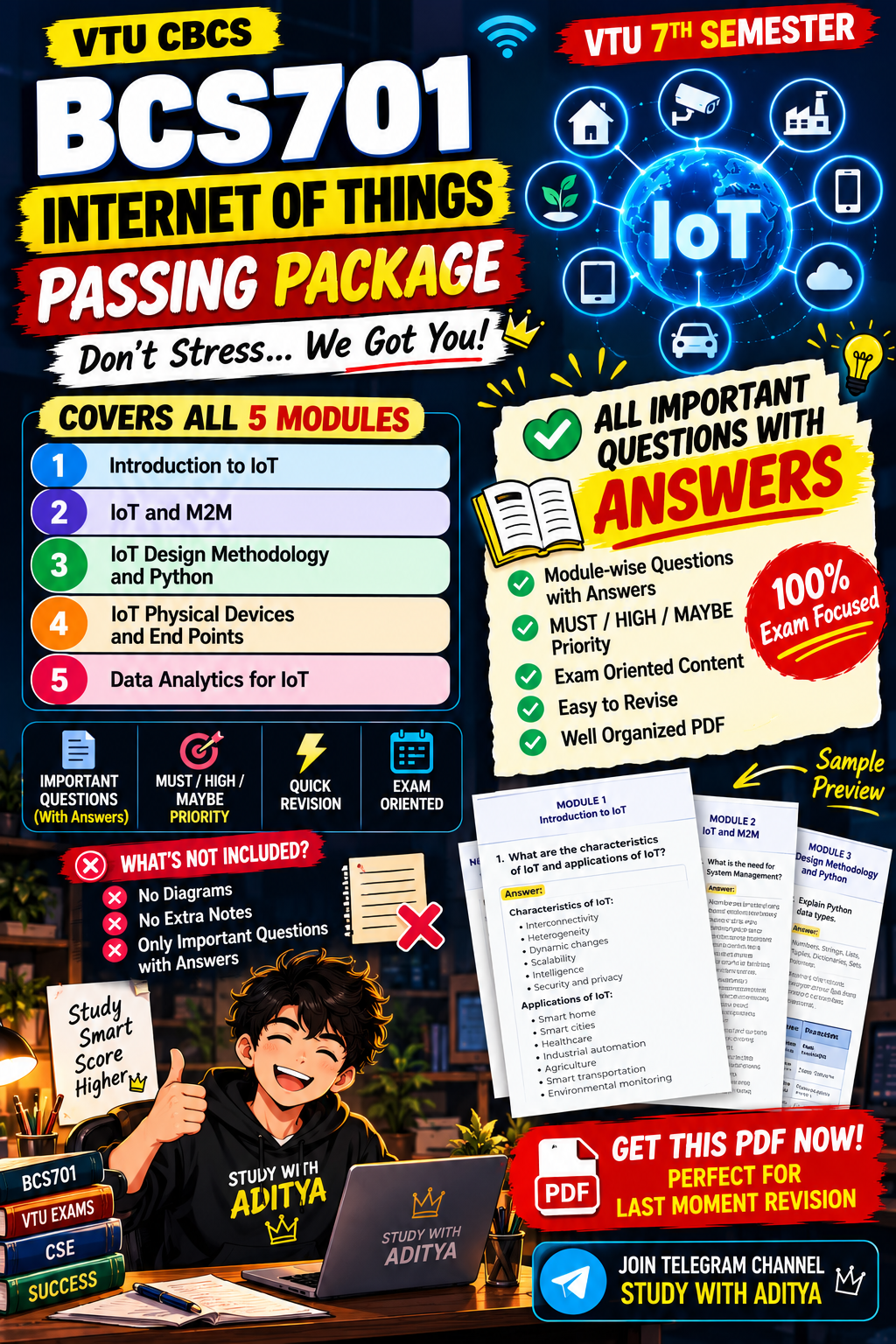 Download BCS701 IoT Important Questions with Answers | VTU 7th Sem Passing Package - Vidyari